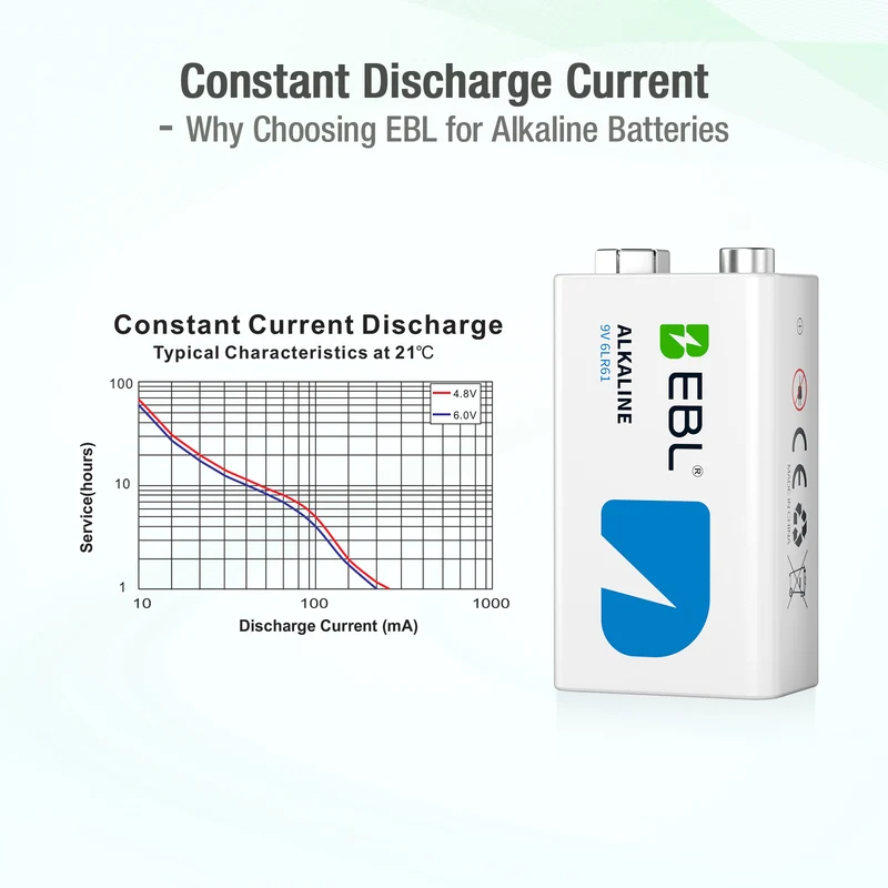 EBL 9V 6LR61 Alkaline Non-rechargeable Battery 600mAh