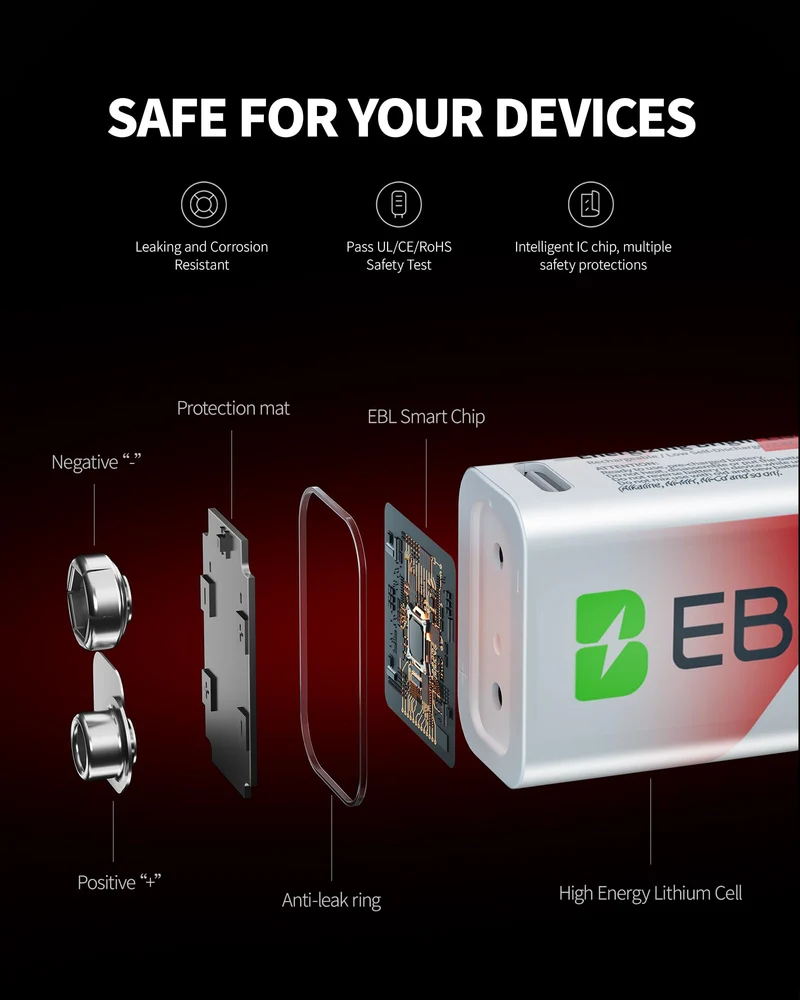 EBL 5400mWh Rechargeable 9V Lithium Battery with USB-C Direct Charge, No Extra Charger Needed