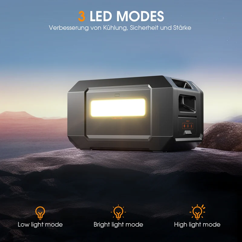 [CA]2200W Portable Power Station, 1126.4Wh Pure Sine Wave Battery Backup for Camping, RVs & Home Emergencies