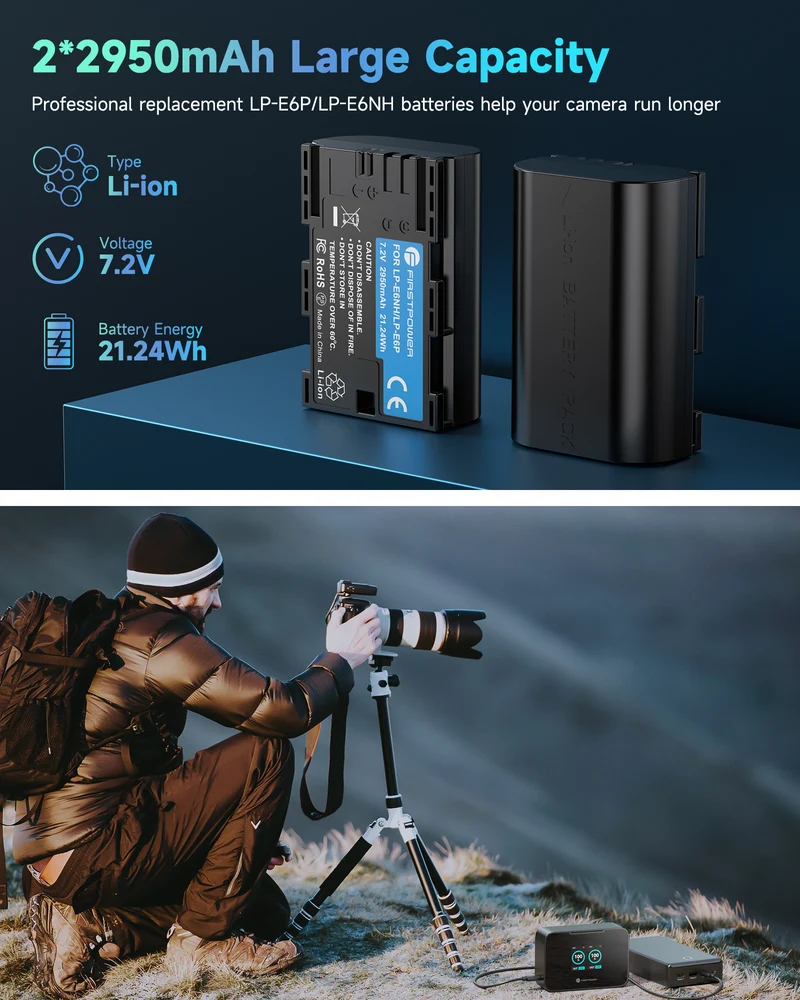 FirstPower 2-Pack LP-E6P Batteries with 20W PD Dual Fast Charger for Canon EOS – Photography & Video Backup