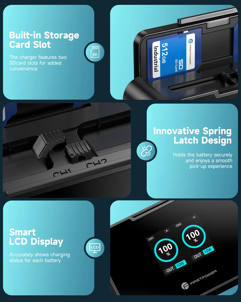 FirstPower 2-Pack LP-E6P Batteries with 20W PD Dual Fast Charger for Canon EOS – Photography & Video Backup