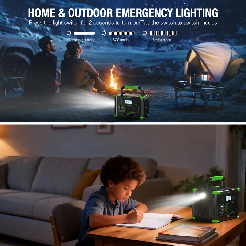 Add to Cart: $199.99 | EBL 500W Portable Power Station – 519Wh, Pure Sine Wave AC, 10-Device Output for Camping & Home Backup