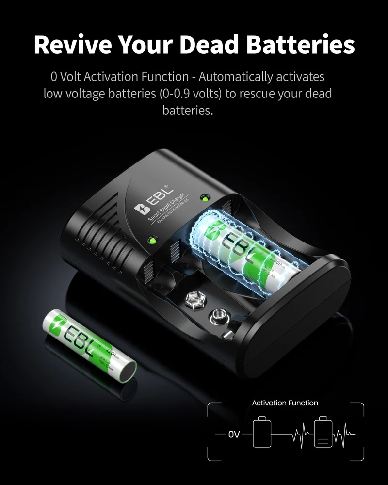 EBL Universal Smart Battery Charger Kit with AA AAA and 9V Rechargeable Batteries (4 AA, 4 AAA and 2 9V) for Camera Flashlight Remote Control Xbox Controller Toys and Household Devices