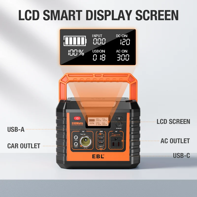 EBL Portable Power Station 300W, 230.88Wh Lithium-Ion Battery Generator with 60W USB-C PD, 110V AC Outlet for Camping, Van Life, Road Trips, RV & Emergency Backup