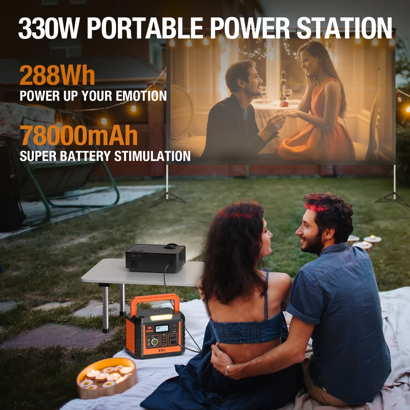 EBL Portable Power Station 300W, 230.88Wh Lithium-Ion Battery Generator with 60W USB-C PD, 110V AC Outlet for Camping, Van Life, Road Trips, RV & Emergency Backup
