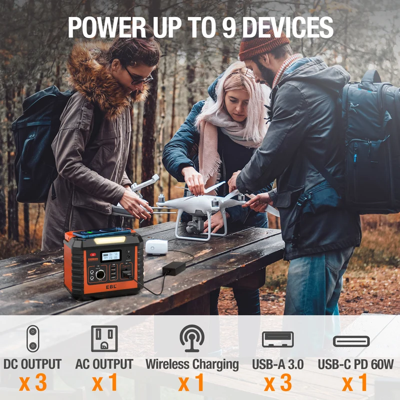 EBL Portable Power Station 300W, 230.88Wh Lithium-Ion Battery Generator with 60W USB-C PD, 110V AC Outlet for Camping, Van Life, Road Trips, RV & Emergency Backup