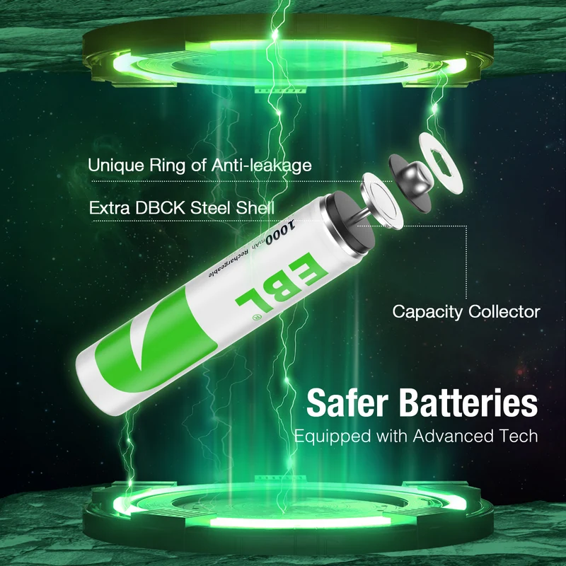 EBL AAA Rechargeable Ni-Mh Batteries 1000mAh