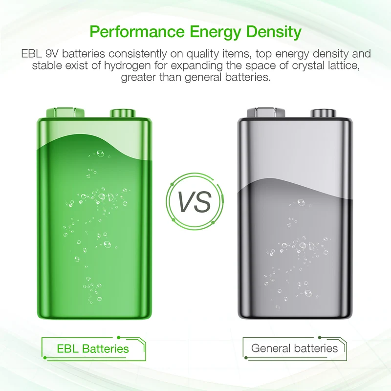 EBL 9V Rechargeable Ni-MH Battery 150mAh