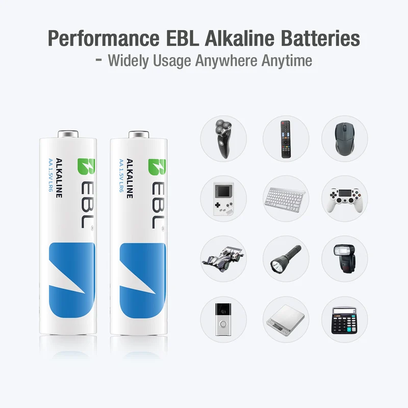 EBL AA Alkaline Batteries, 1.5V Non-Rechargeable Double A Batteries