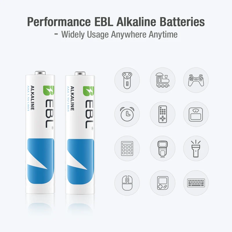 EBL AAA Alkaline Batteries, 1.5V Non-Rechargeable Triple A Batteries
