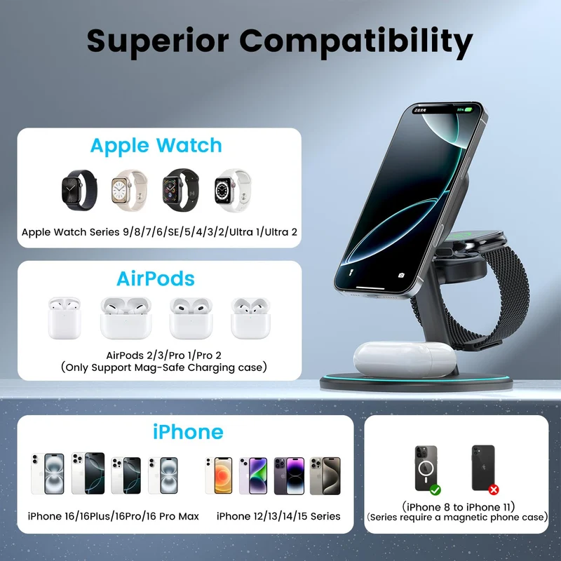 3-in-1 2X Faster 15W Wireless Charging Station for iPhone 16/15/14/13/12