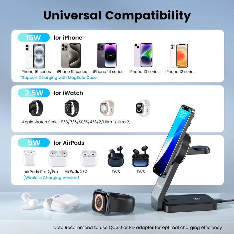 3 in 1 MagSafe 15W Wireless Charging Station for Apple Devices