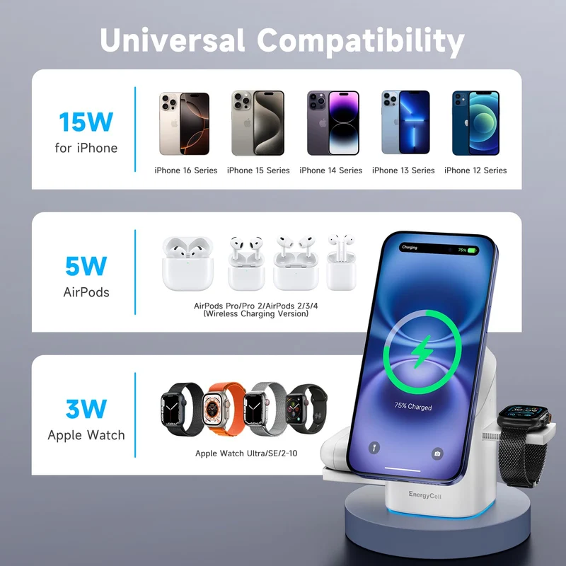 Qi2 3 in 1 2X Faster 15W Rotating Wireless Charger for Apple Devices
