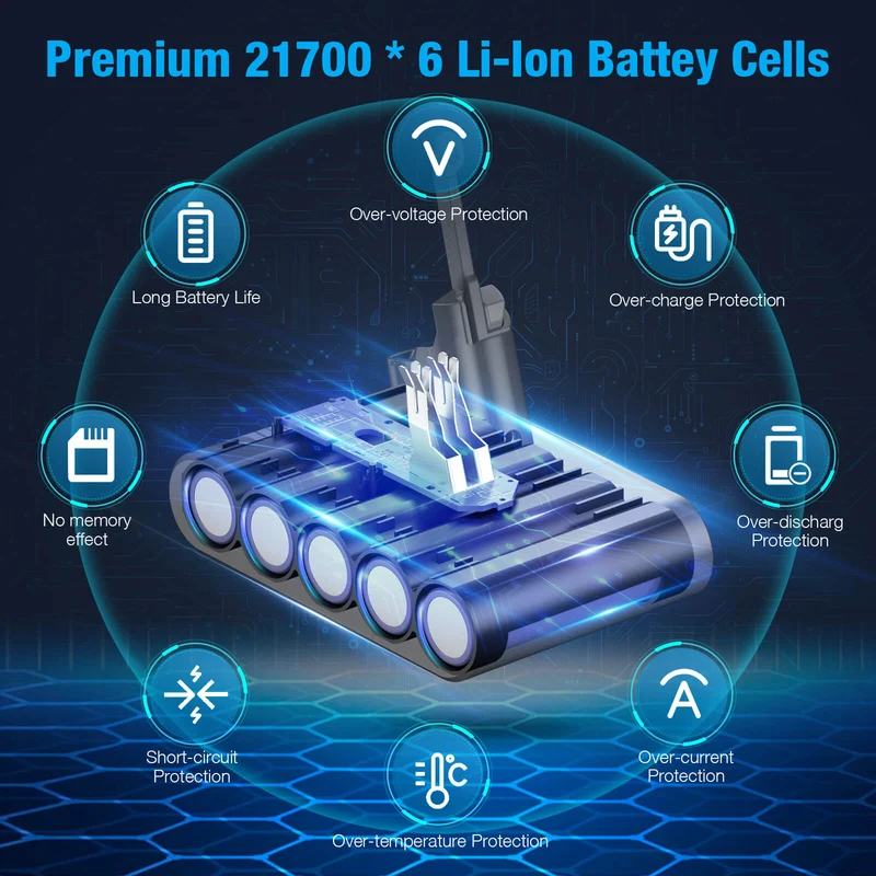 5000mAh Dyson V7 Replacement Battery 21.6V