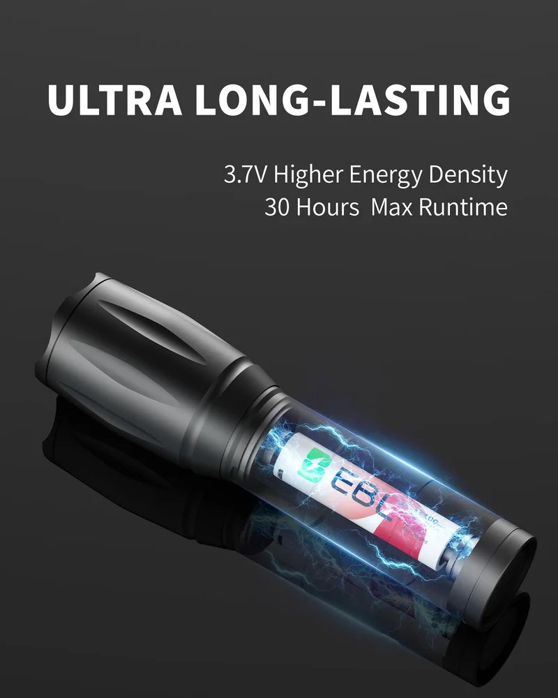 EBL 2-Pack 3.7V 18650 USB Rechargeable Li-ion Batteries 11100mWh for Flashlights, Headlamps & Doorbells