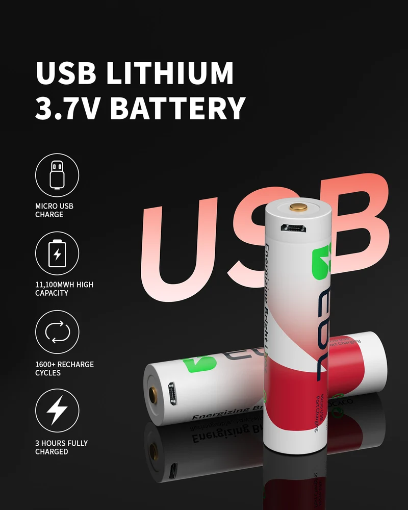 EBL 2-Pack 3.7V 18650 USB Rechargeable Li-ion Batteries 11100mWh for Flashlights, Headlamps & Doorbells