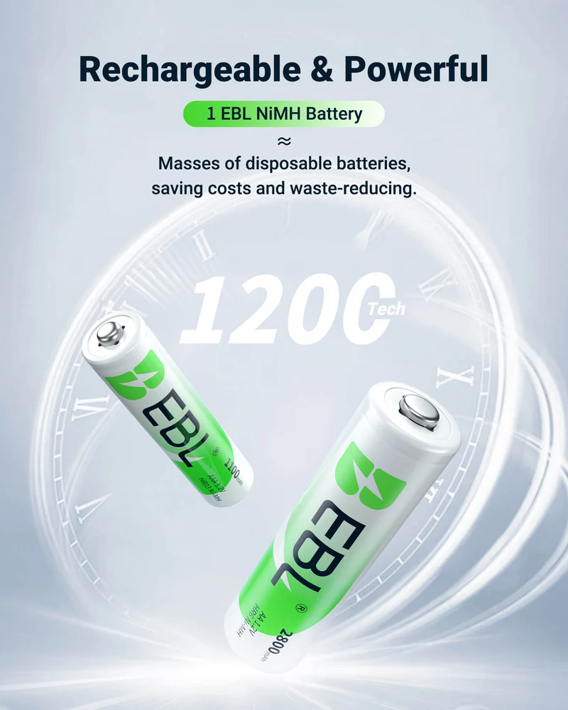 EBL Rechargeable AA AAA Batteries with 8 Bay Individual Battery Charger