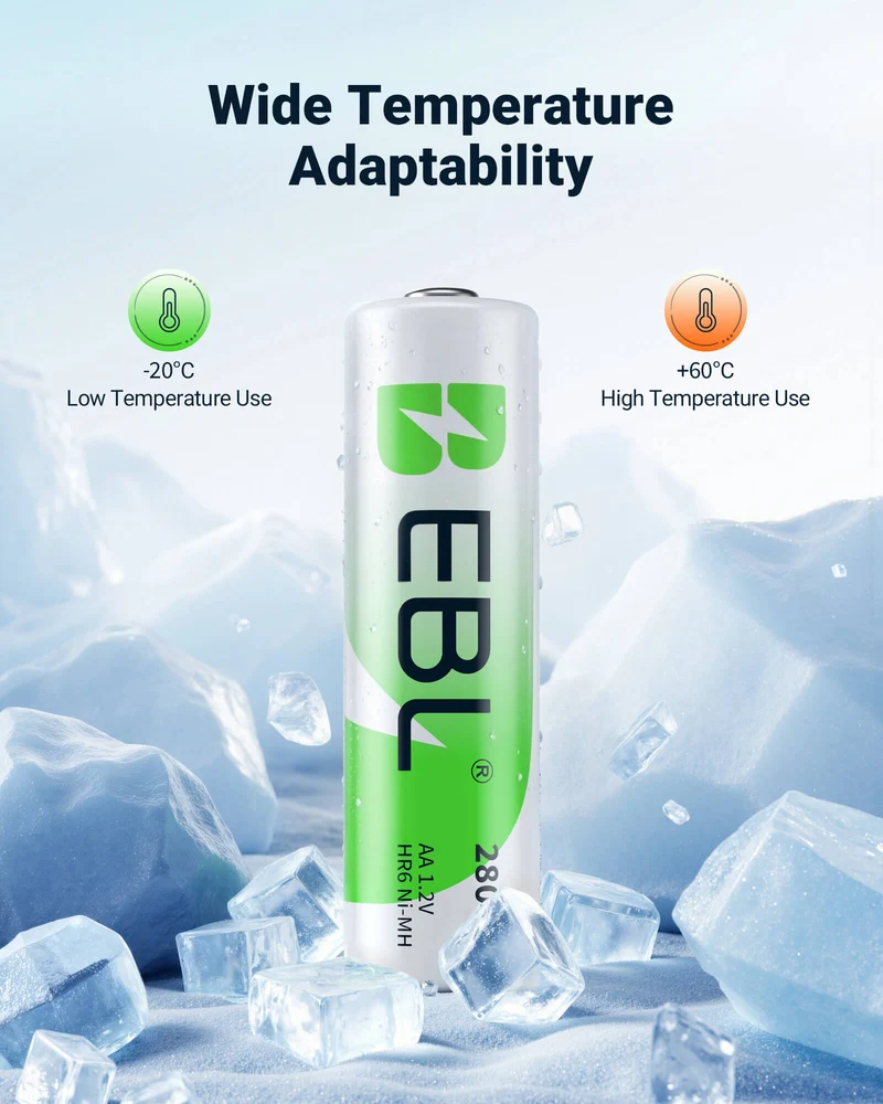 EBL Rechargeable AA AAA Batteries with 8 Bay Individual Battery Charger