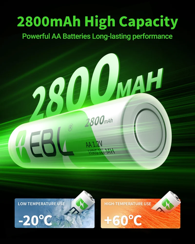 EBL AA 1.2V 2800mAh NiMH Rechargeable Batteries