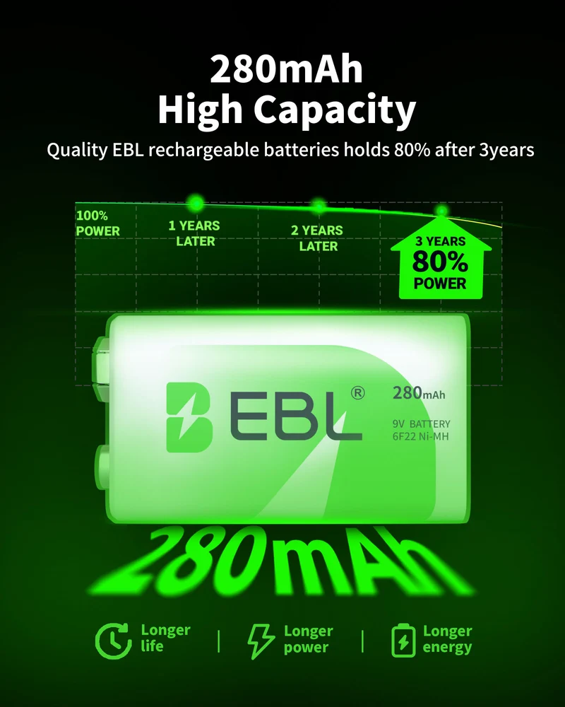 EBL Rechargeable AA AAA C D 9V Rechargeable Batteries Combo