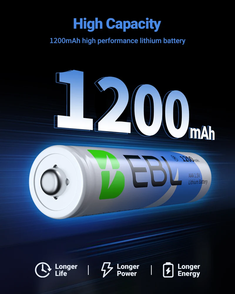 EBL 1200mAh AAA Lithium Batteries, 1.5V Long-Lasting Non-Rechargeable Triple A Batteries for Cameras, Flashlights, Remote Controls, Toys & Smart Home Devices