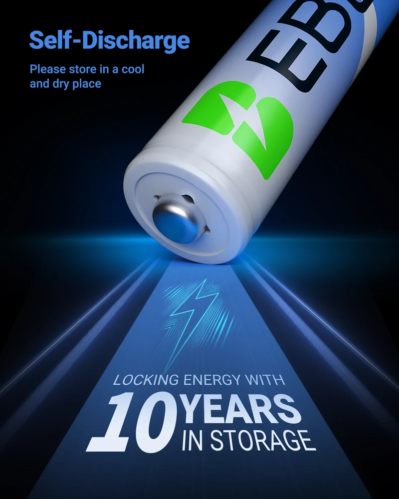 EBL 1200mAh AAA Lithium Batteries, 1.5V Long-Lasting Non-Rechargeable Triple A Batteries for Cameras, Flashlights, Remote Controls, Toys & Smart Home Devices