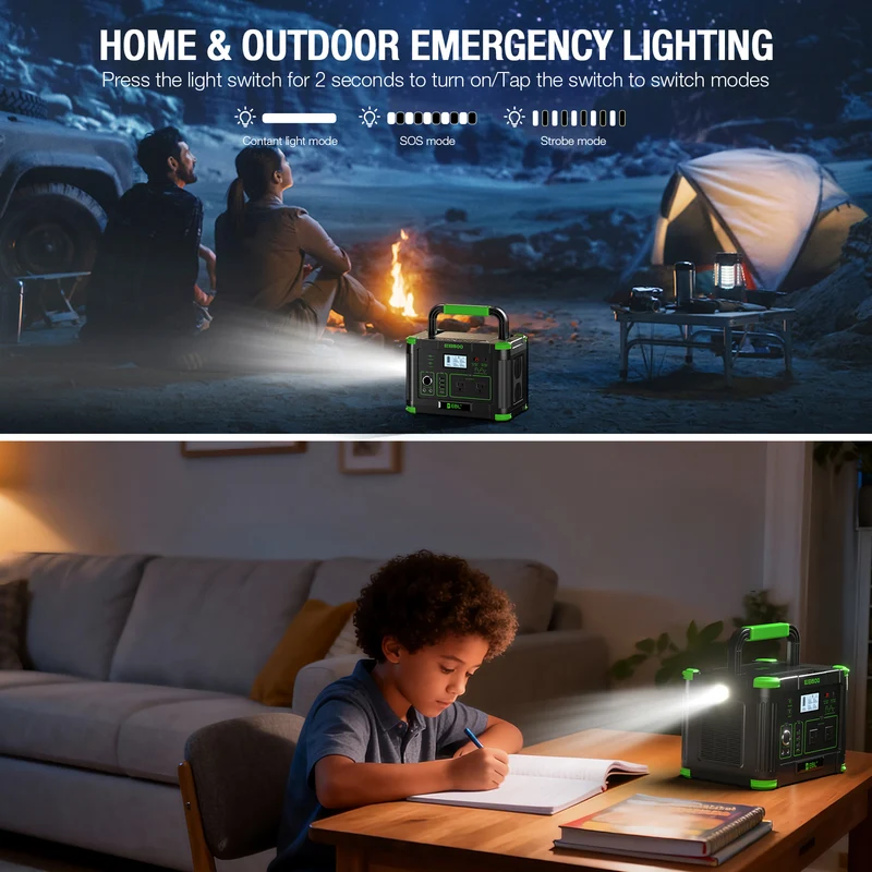 EBL 500W Portable Power Station with 200W Solar Panel, 519Wh Solar Generator, Pure Sine Wave AC Outlet, Portable Battery Backup for Camping, RV, Home Emergency & Outdoor Adventures
