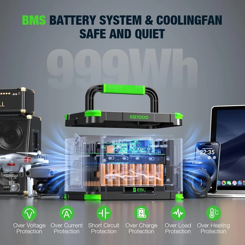 🔥 Big Sale🔥 Add to Cart Now $299.99 | EBL 1000W Portable Power Station Solar Generator, 999Wh Fast Charging Backup Battery with 10W Wireless Charging & Multiple Ports for Camping, Home Backup, RV & Off-Grid Power