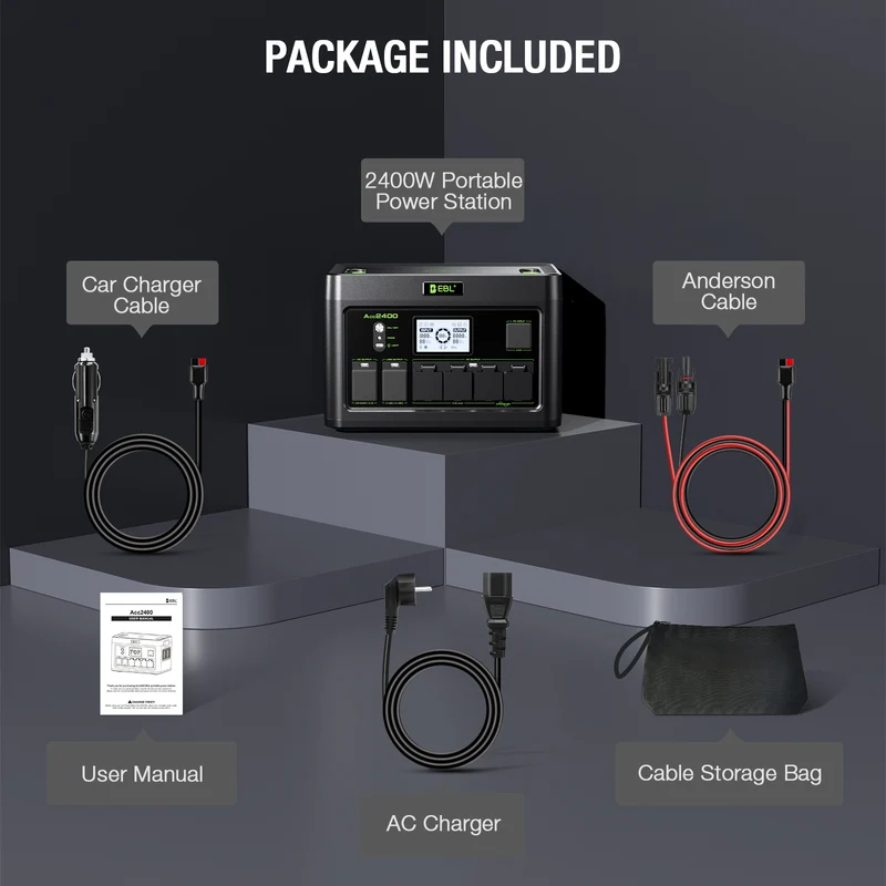 EBL 2400W Portable Power Station with 2×200W Solar Panels, Solar Generator Kit for Home Backup, RV Camping, Emergency Power, Off-Grid & Outdoor Adventures