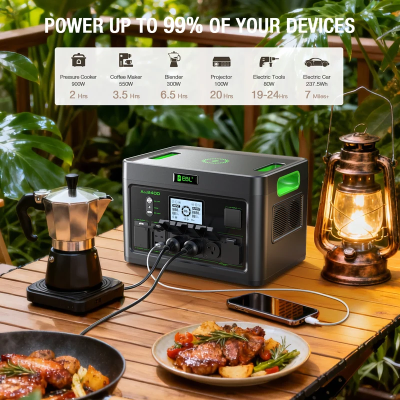 EBL 2400W Portable Power Station with 2×200W Solar Panels, Solar Generator Kit for Home Backup, RV Camping, Emergency Power, Off-Grid & Outdoor Adventures