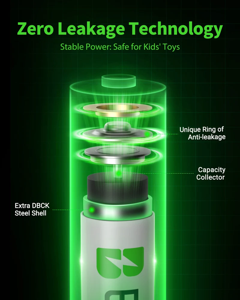 EBL AA Rechargeable Batteries 2800mAh Ready 2 Charge Quality AA Batteries - 16 Counts