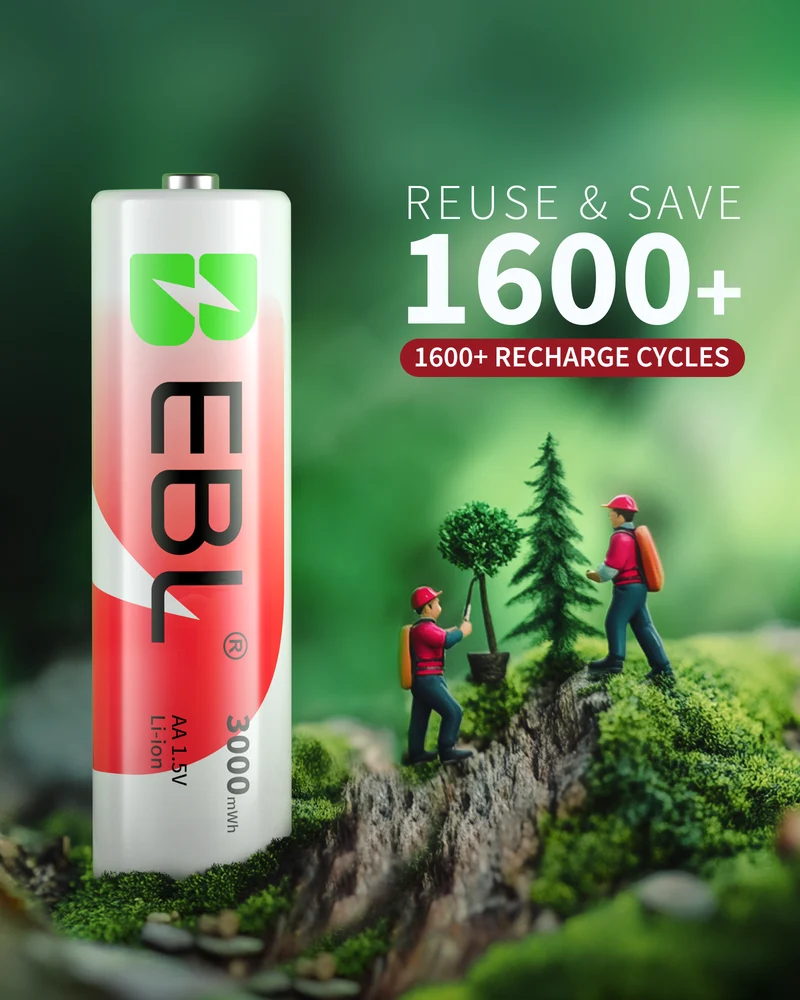EBL 8-Pack 1.5V 3000mWh Rechargeable Lithium AA Batteries with Charger for Cameras, Toys & Game Controllers