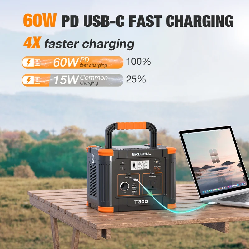 300W Portable Power Station 230.88Wh – Solar Generator with 60W USB-C PD, 110V AC Outlet for Camping, RV, Travel & Home Backup