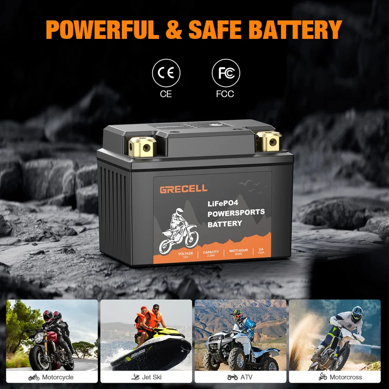GRECELL Lithium 12V 2.5Ah Motorcycle Battery