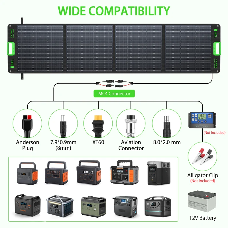 EBL 200W Solar Panel