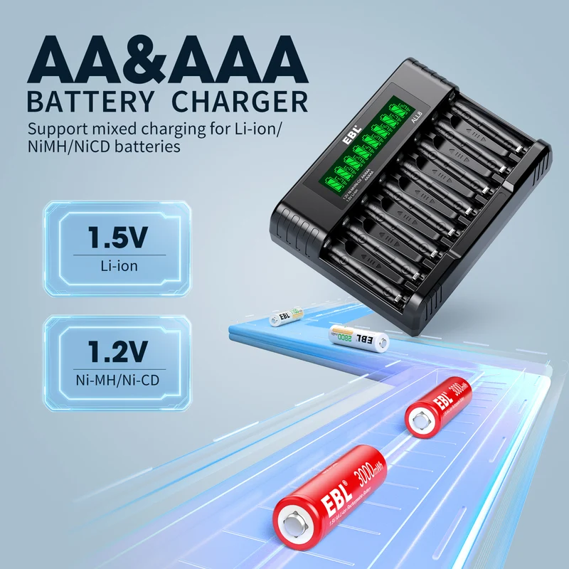 EBL 1.5V Rechargeable Lithium AA AAA Batteries with 8-Bay Charger for Toys, Remotes & Game Controllers