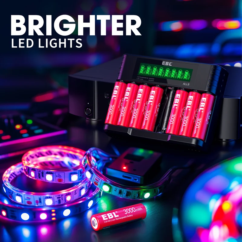 EBL 1.5V Rechargeable Lithium AA AAA Batteries with 8-Bay Charger for Toys, Remotes & Game Controllers