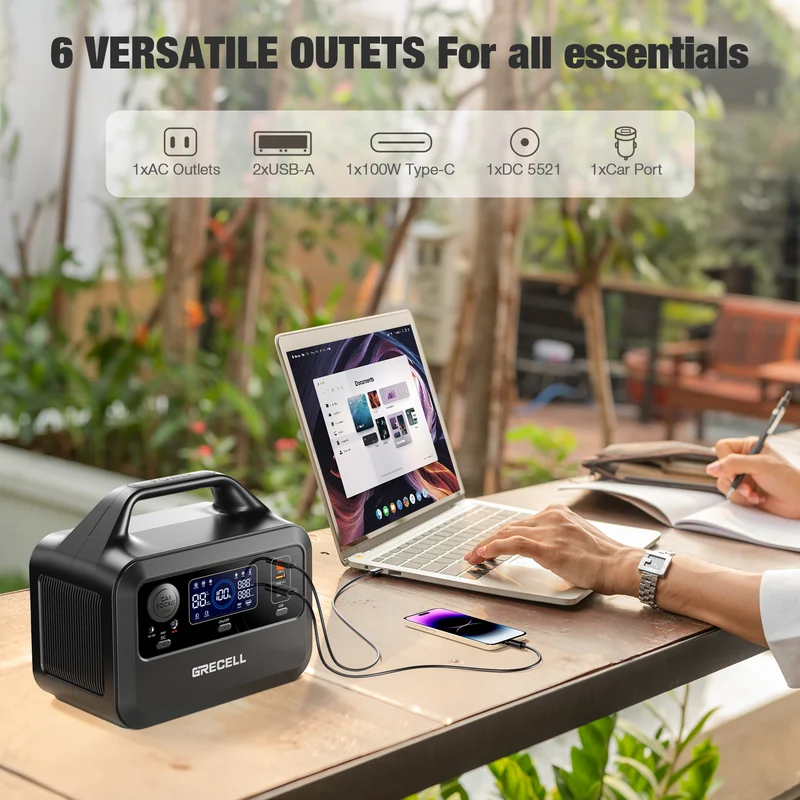 300W Portable Power Station, 230Wh LiFePO4 Solar Generator with 60W USB-C PD, 110V AC Outlet for Camping, RV, Travel, Outdoor, Emergency Home Backup & Off-Grid Power