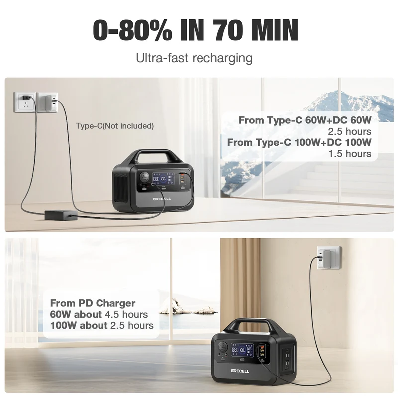 300W Portable Power Station, 230Wh LiFePO4 Solar Generator with 60W USB-C PD, 110V AC Outlet for Camping, RV, Travel, Outdoor, Emergency Home Backup & Off-Grid Power