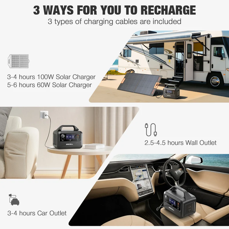 300W Portable Power Station, 230Wh LiFePO4 Solar Generator with 60W USB-C PD, 110V AC Outlet for Camping, RV, Travel, Outdoor, Emergency Home Backup & Off-Grid Power