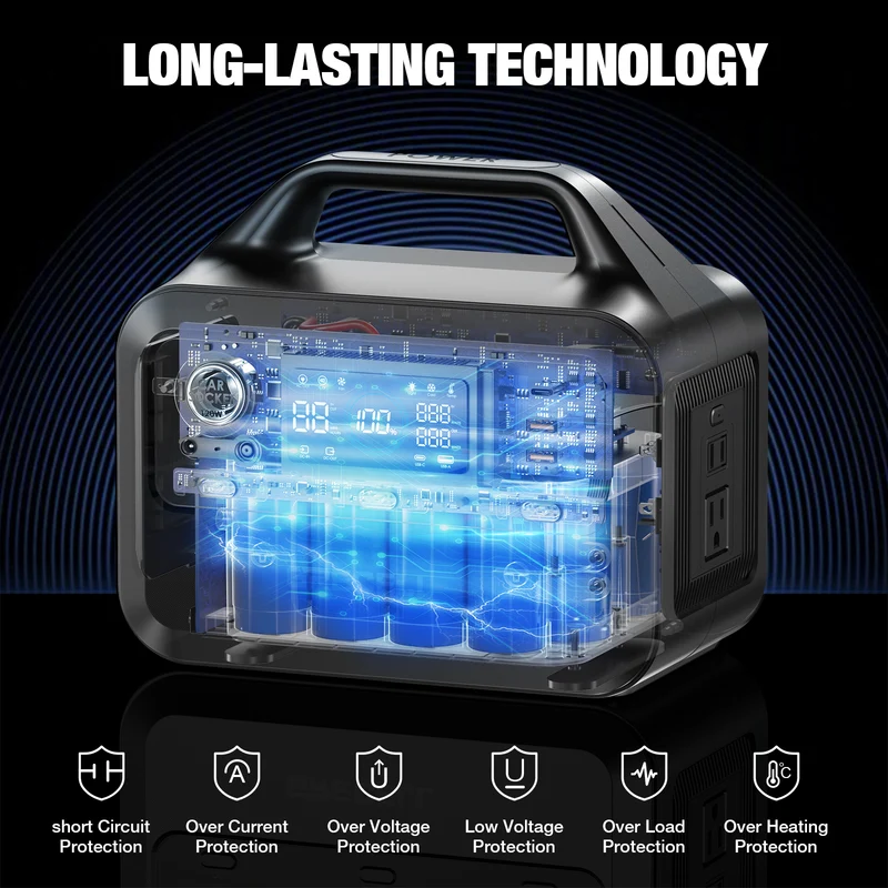 300W Solar Generator with 40W Solar Panel, 230Wh LiFePO4 Portable Power Station, 60W USB-C PD, AC Outlet for Camping, RV, Travel, Emergency Home Backup & Off-Grid Power
