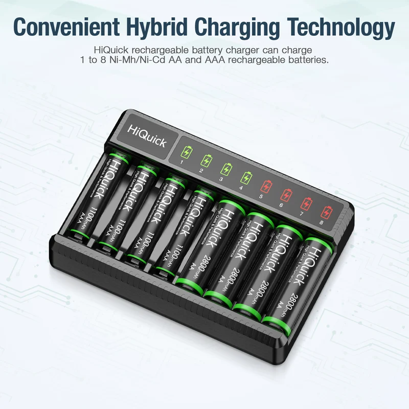 HiQuick 8 Bay Smart Battery Charger with AA & AAA Rechargeable Batteries- Fast Charging Household and 2800mAh Batteries 4 Pack 1100mAh