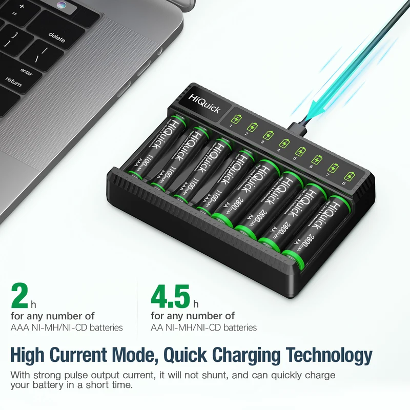 HiQuick 8 Bay Smart Battery Charger with AA & AAA Rechargeable Batteries- Fast Charging Household and 2800mAh Batteries 4 Pack 1100mAh