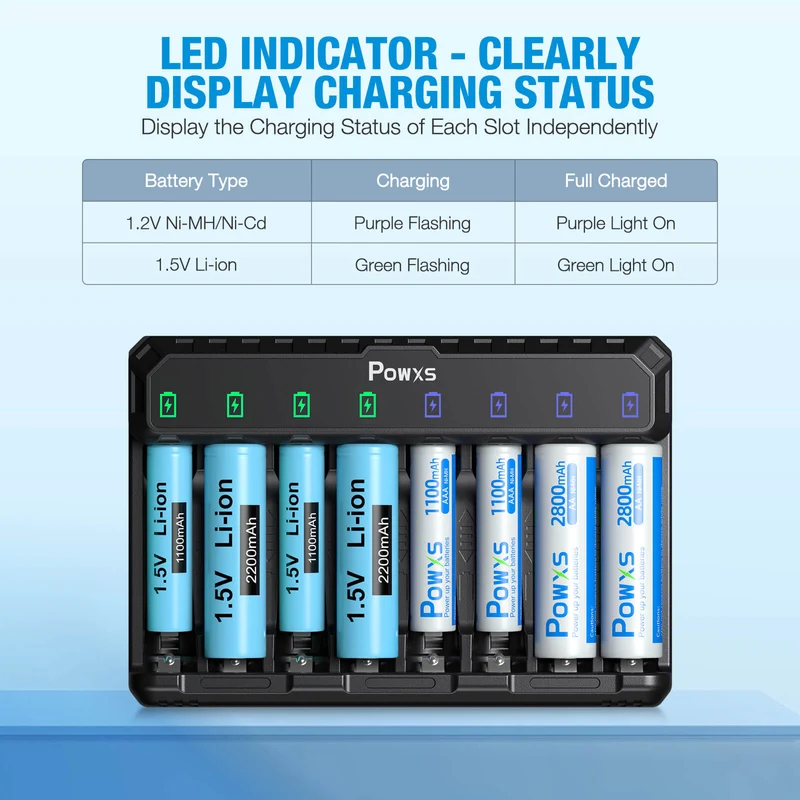 【UK】POWXS 8-Slot Rapid Battery Charger for AA AAA NiMH & Lithium