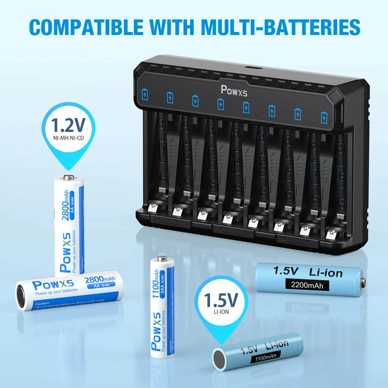 【UK】POWXS 8-Slot Rapid Battery Charger for AA AAA NiMH & Lithium