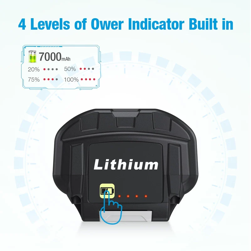 Replacement Battery 40V 7.0Ah for Ryobi with OP401 Charger