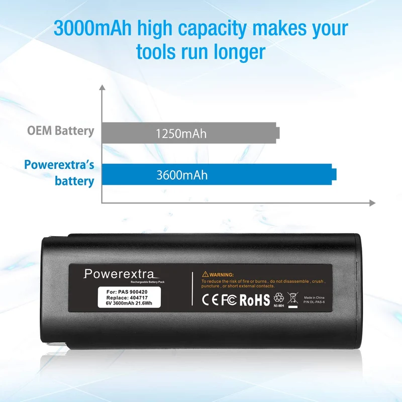 2 Pack 6V 3600mAh NI-MH Battery Compatible with Paslode