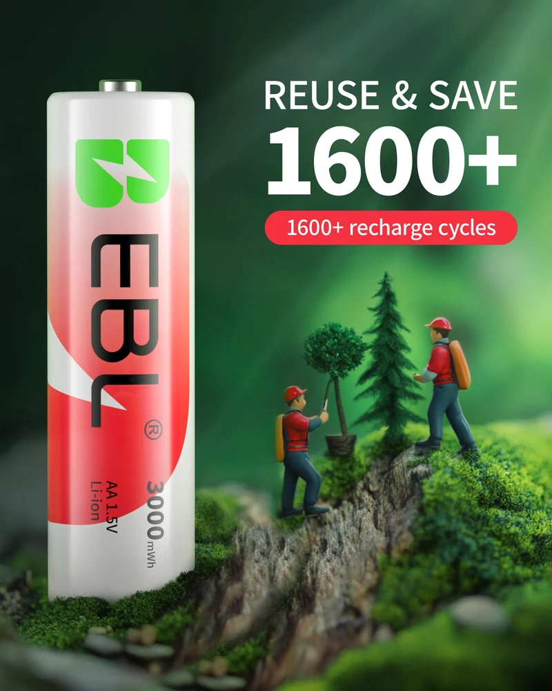 EBL 8 Pack 1.5V Lithium AA Rechargeable Batteries