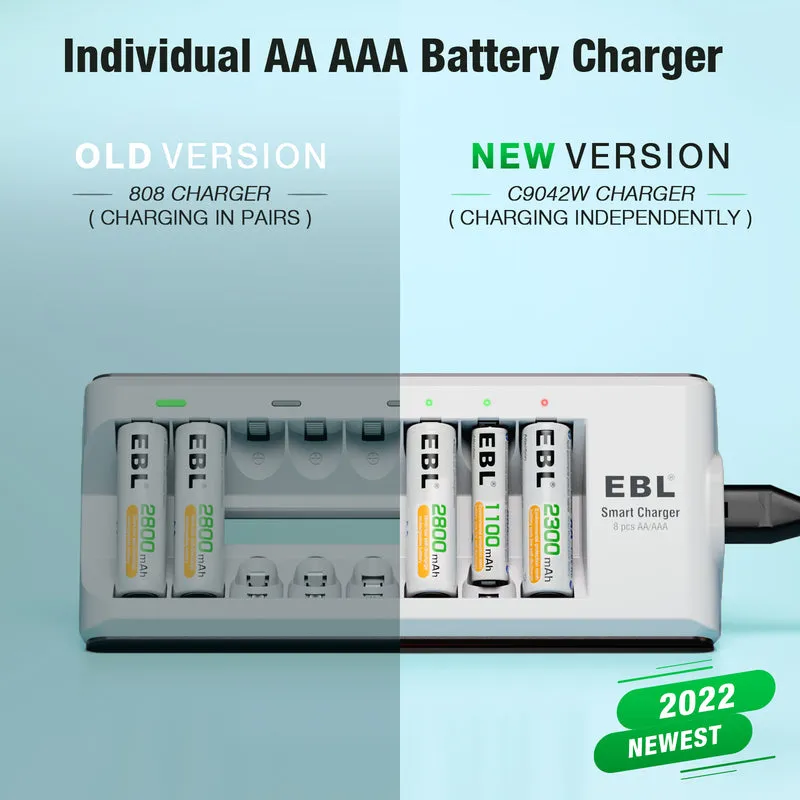 【UK】EBL AA Batteries with Upgraded 808 Individual Charger