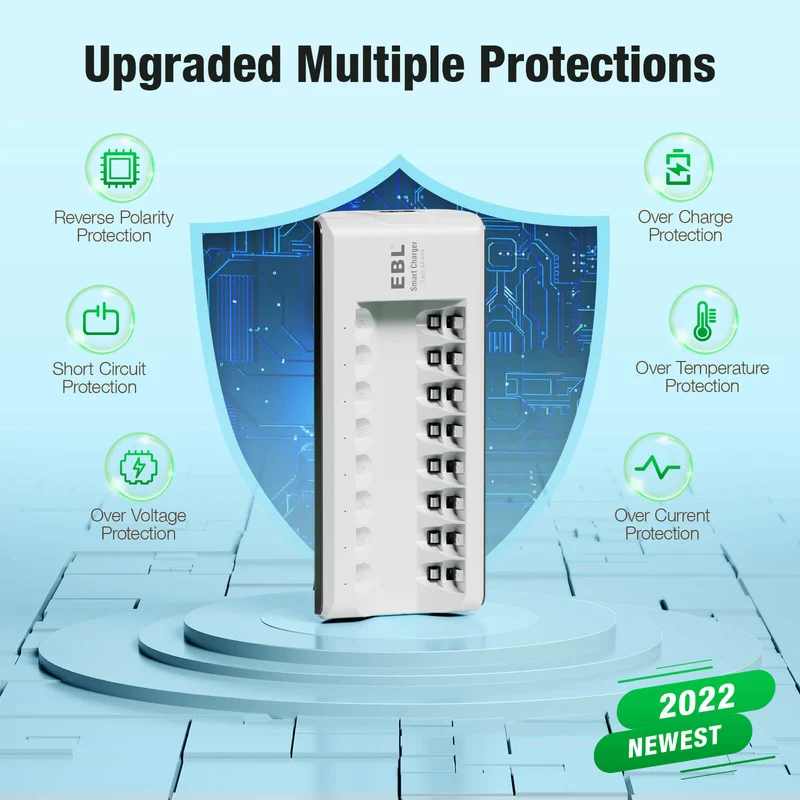 【UK】EBL AA Batteries with Upgraded 808 Individual Charger